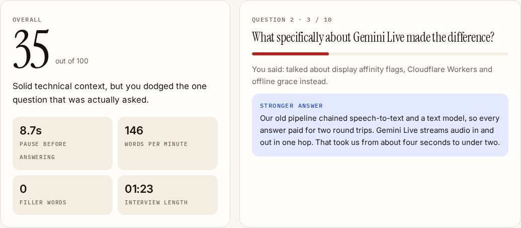 Published Prep Sarthi report example with an answer score, feedback and a stronger answer